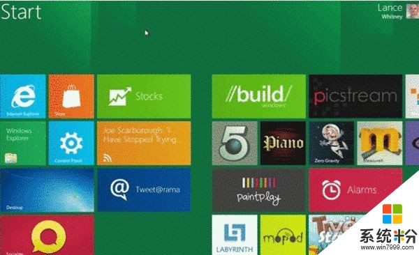 激活windows8.1_windows8专业版激活方法_windows8激活工具下载