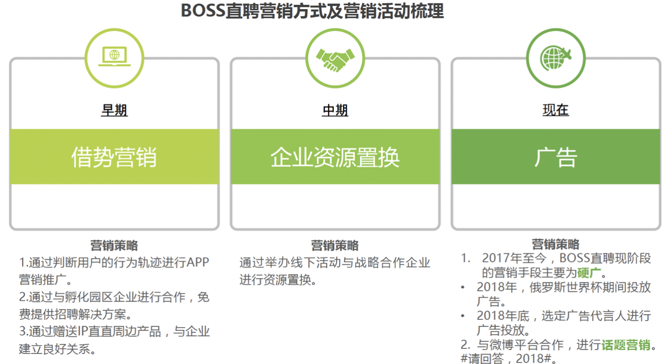 竞品分析维度有哪些_竞品分析报告总结_微商系统竞品分析报告