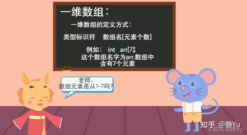 一维数组的初始化方法_数组初始化方法包括_数组初始化方法有哪些