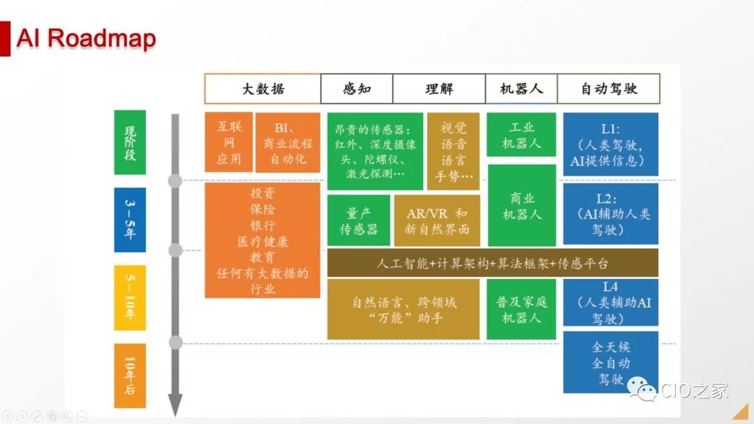 weblogic安装部署详解_weblogic默认端口_weblogic