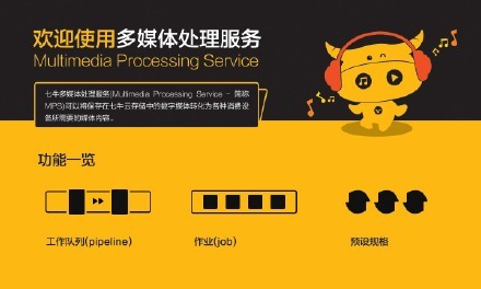 查看目录挂载位置_挂载目录命令_linux查看目录挂载点