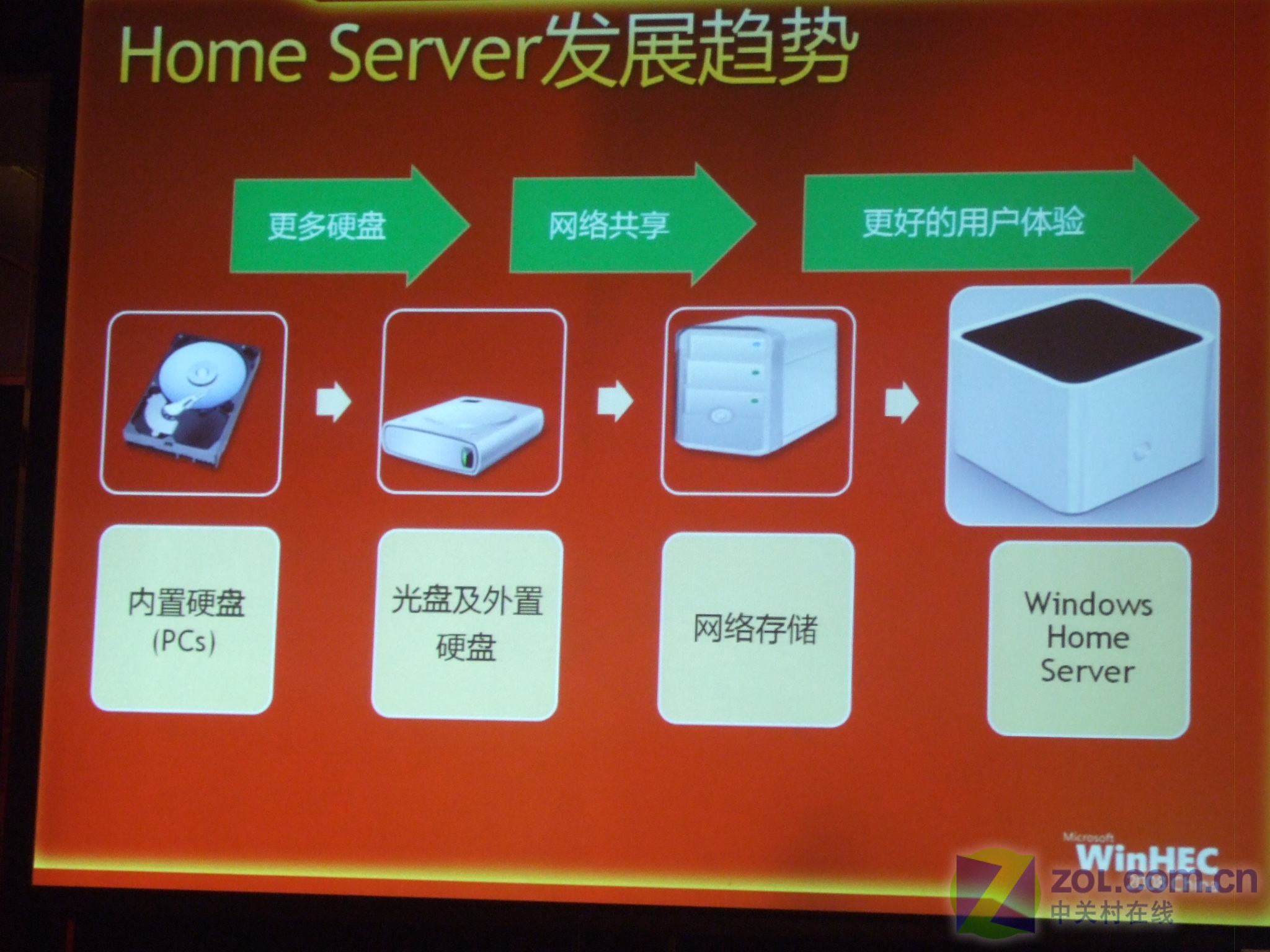 windowshomeserver_windowshomeserver_windowshomeserver