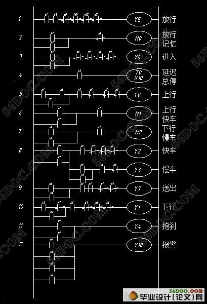 电控plc什么作用_电控系统plc提升系统_电控系统升级