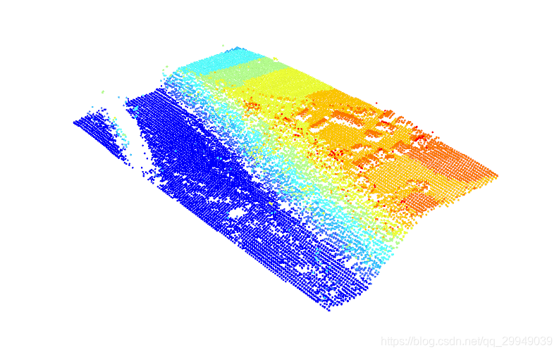 arcscene三维显示_arcscene中制作dsm_arcscene显示dem