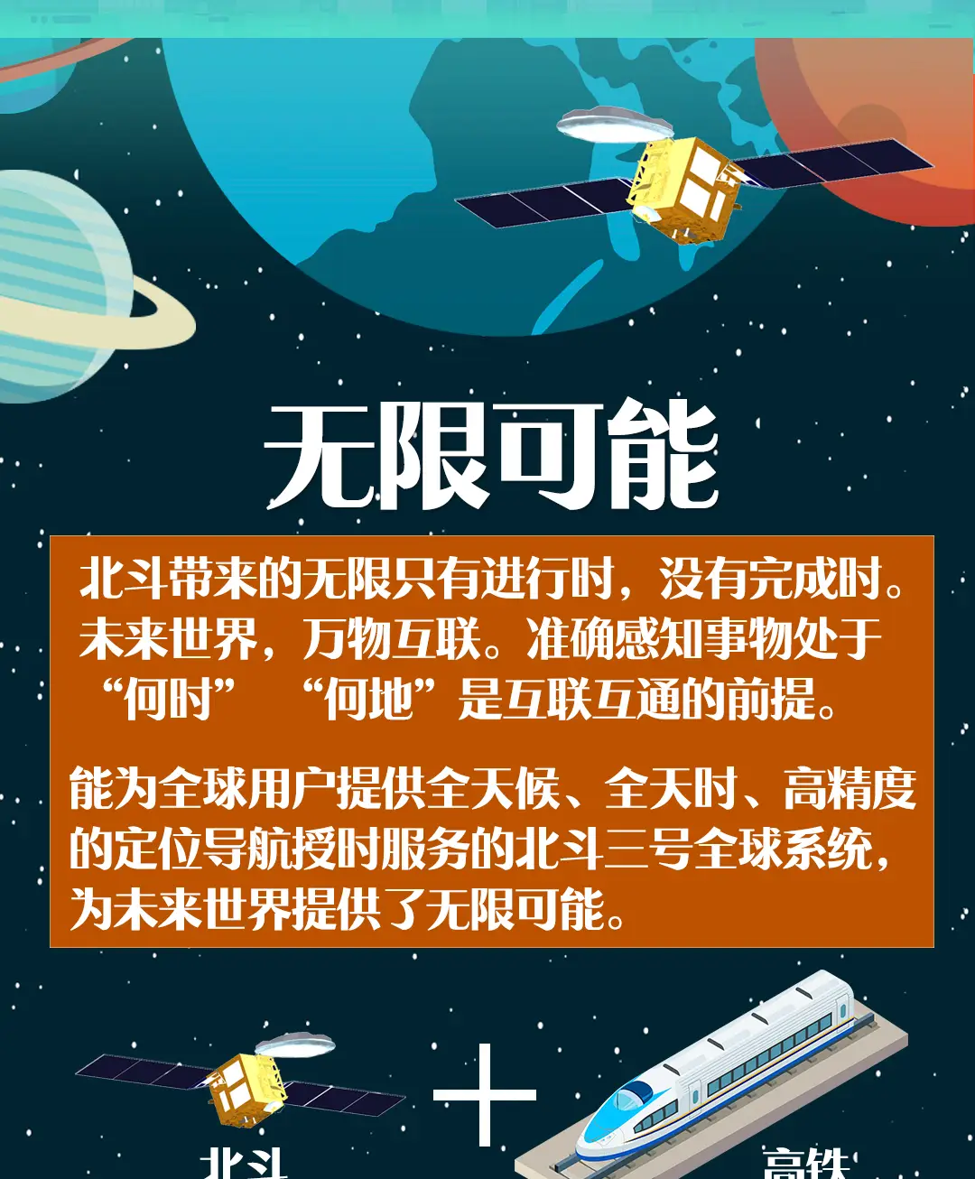 北斗定位器怎么使用_北斗定位仪怎么用_北斗定位器