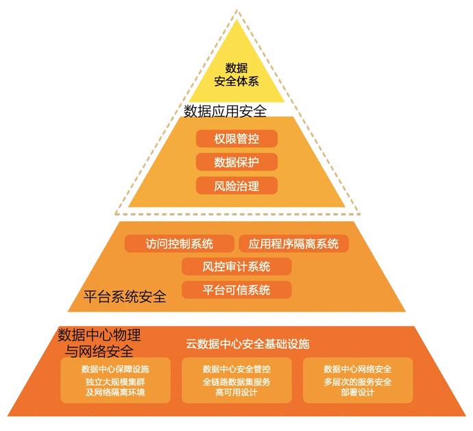 数字水印 dwt_水印数字字体_水印数字50