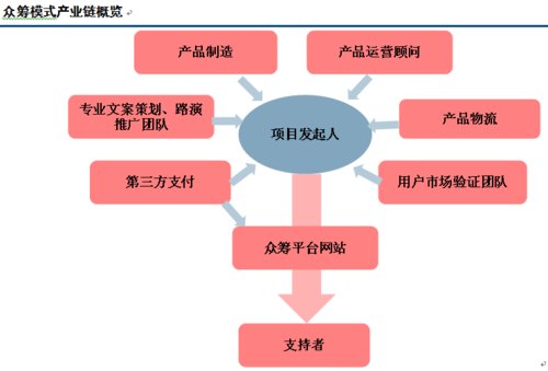 金融行业舆情监测_联网舆情金融案例分析_互联网金融舆情