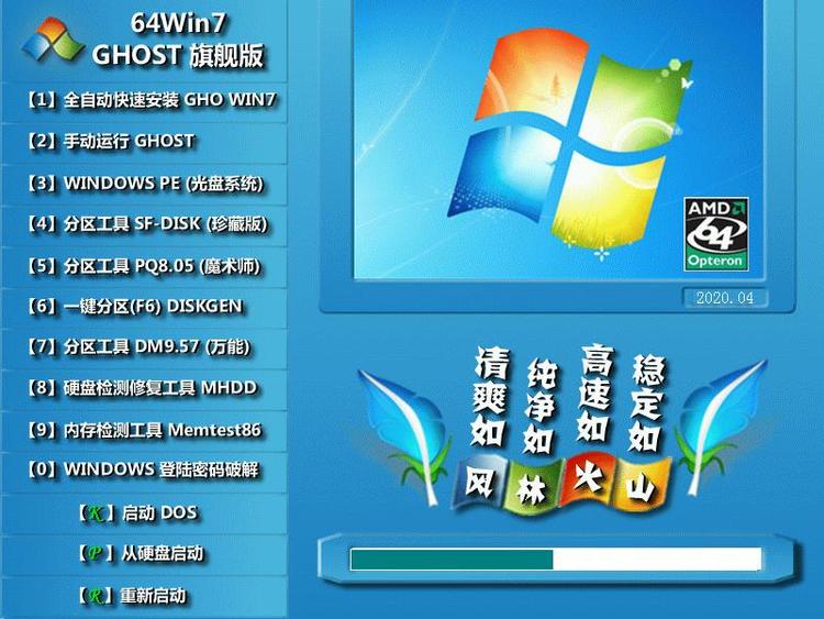 win7旗舰版密钥是什么意思_旗舰版秘钥_win8 64位旗舰版密钥