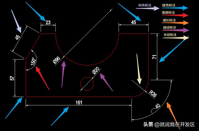 标注要素改变字体大小不变_arcscene 标注要素_标注要素选择字段