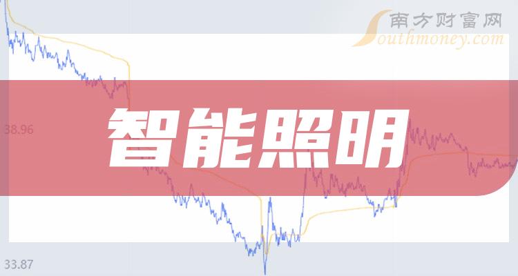 省电王app下载_省电王软件真的能省电吗_360省电王2024老版本