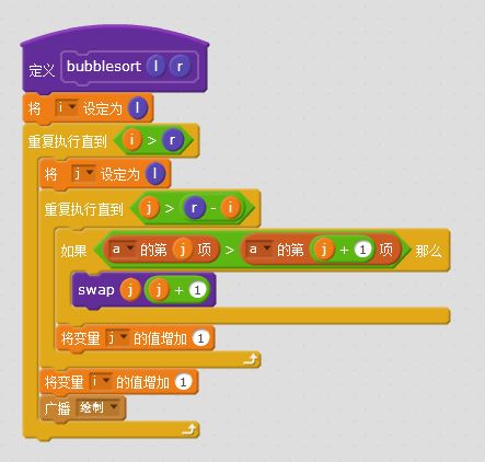 排序冒泡排序法_使用冒泡排序数组_php冒泡排序的用途