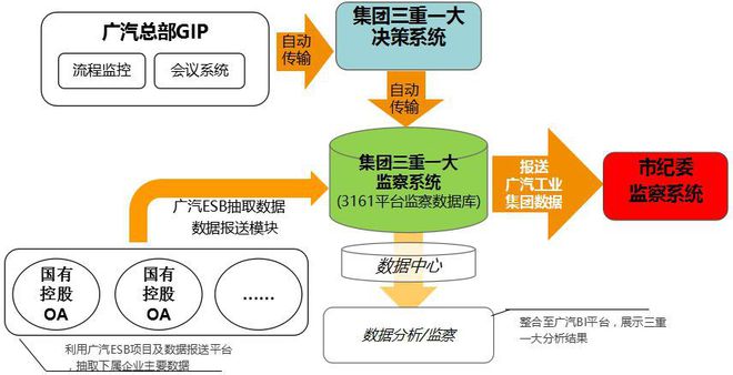 oa系统破解版_破解版系统和正版区别_破解版系统小说