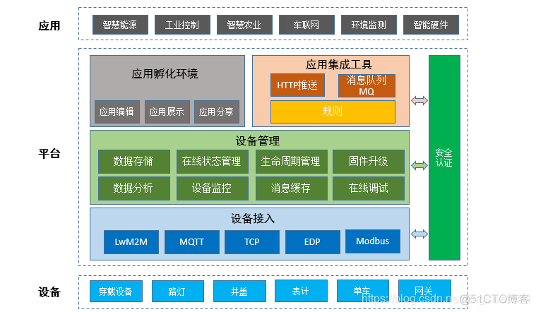 数组初始化语句_数组初始化c语言_c语言如何数组初始化