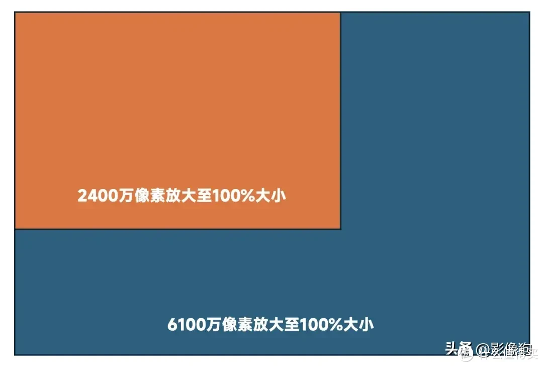 相机内存卡电脑不显示_内存相机卡显示电脑图标_内存相机卡显示电脑不可用