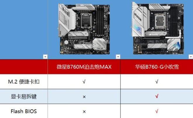 x86主板架构_世上最小的x86主板_x86主板支持什么cpu