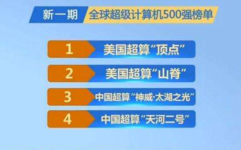 计算机的分类按性能分_计算机按性能分五大类_计算机的性能分类