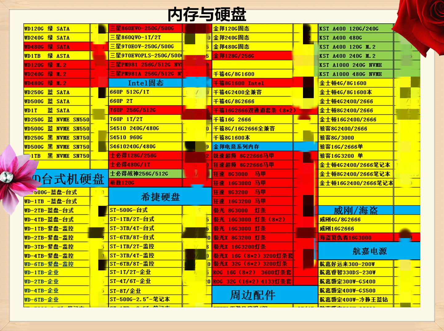 32位 4g内存_内存位宽有什么用_内存位宽