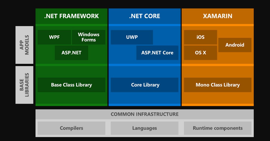 net framework 35 win81_net framework 35 win81_net framework 35 win81