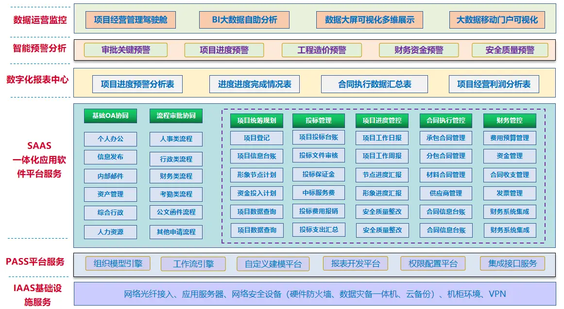 华天动力oa破解版_华天动力oa破解版_华天动力oa破解版