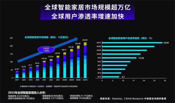 镜像神经元_镜像世界_server2024镜像