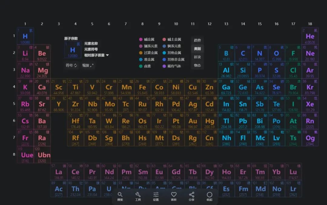 aix系统热门博客列表_金融热门博客列表_热门博客平台