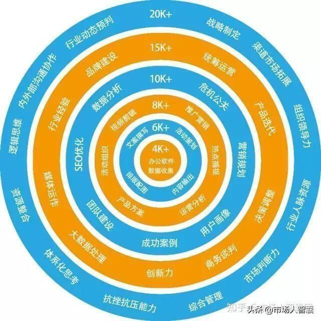 分销王2代破解版_分销王2代破解版_分销王2代破解版