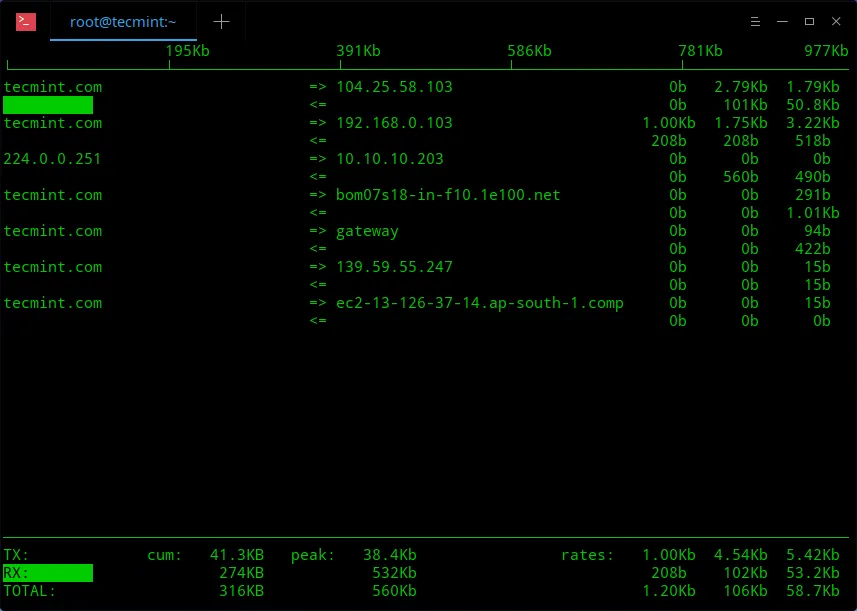 fedora更换kernel_kernelcurve_kernelr语言