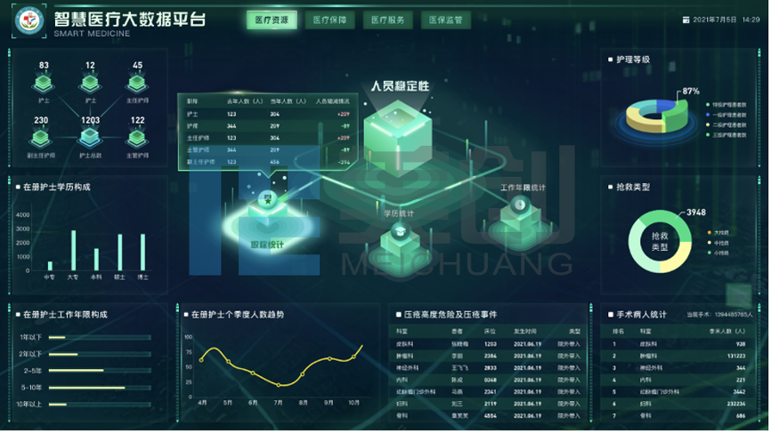 门诊管理系统网络版_门诊信息系统_门诊综合管理系统