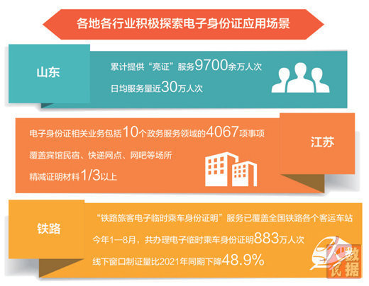 证件号码查姓名_输入名字查询身份证号码_输入姓名身份证号查询