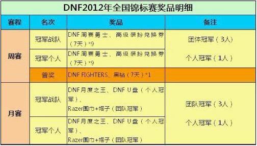 输入名字查询身份证号码_输入姓名身份证号查询_证件号码查姓名