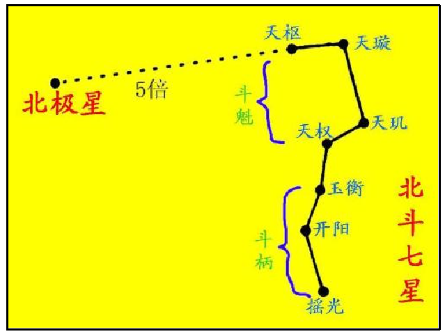 北斗卫星导航仪价格_北斗卫星导航多少钱_北斗卫星导航器