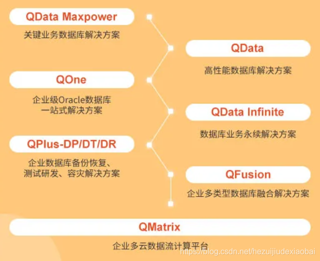 oracle rac windows_oracle rac windows_oracle rac windows