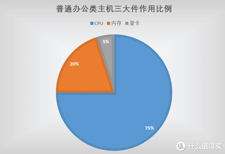 电脑论坛哪个比较好_电脑论坛网站电脑_diy电脑哪个论坛好