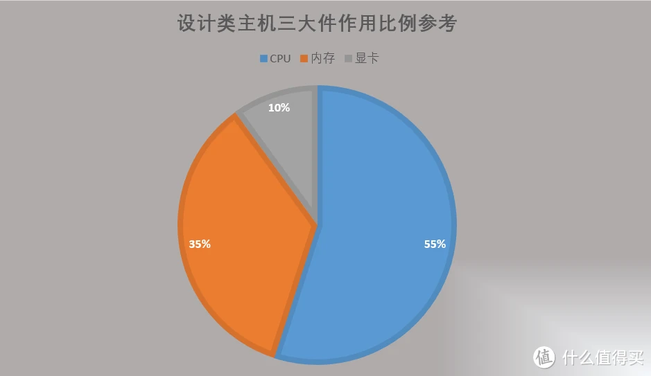 diy电脑哪个论坛好_电脑论坛网站电脑_电脑论坛哪个比较好