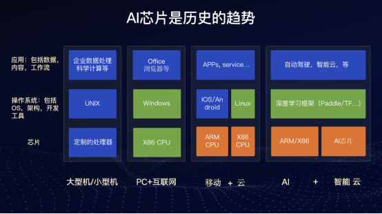 x86 based pc 是什么_x86 based pc 是什么_x86 based pc 是什么