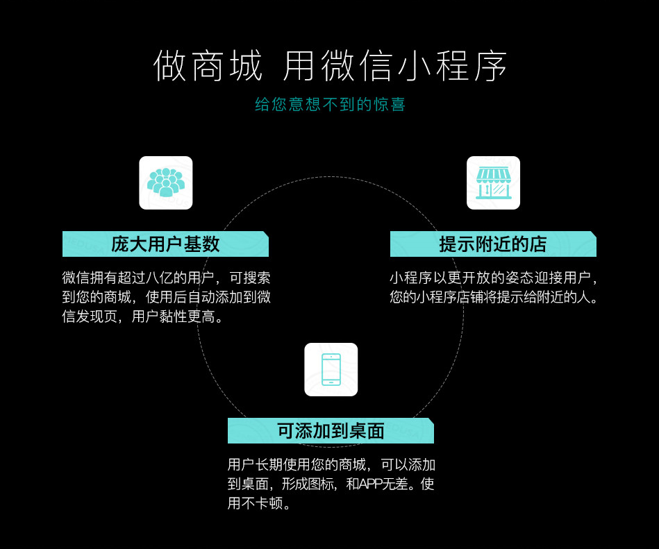 微信需求分析报告_微信的需求_微信商城系统需求