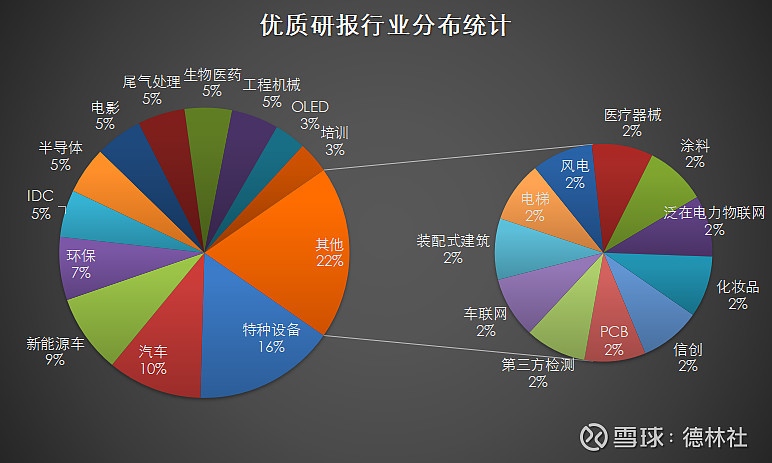 道路实时监控_实时监控道路的软件_实时道路监控app