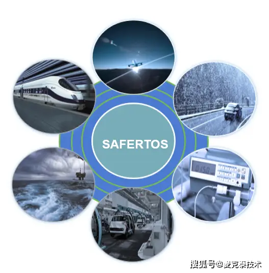 移植 freertos_移植 freertos_移植 freertos