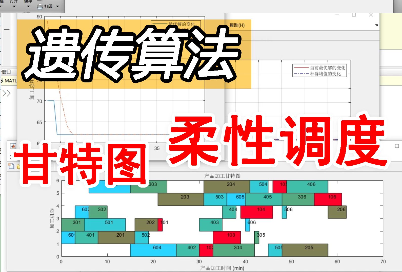 直方图匹配代码_直方图匹配 matlab_matlab直方图hist