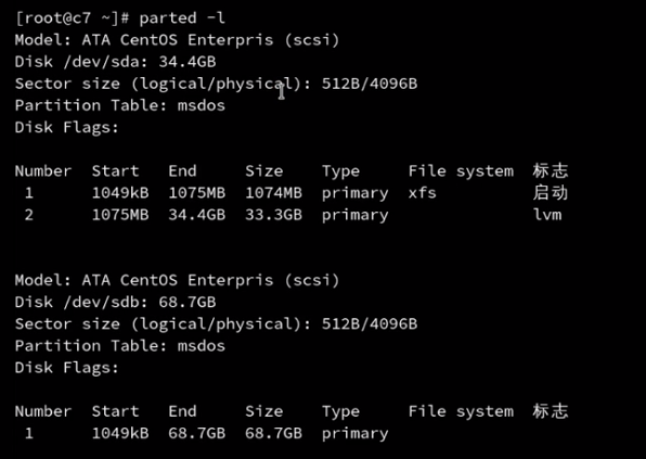 分区Linux_linux s怎么分区_分区零