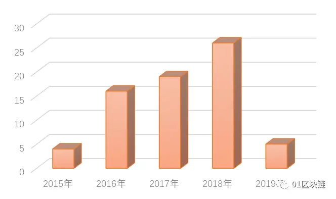 三相电最好的偷电方法_三相电窃电方法_三相电偷电罚多少钱