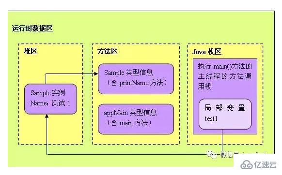 字符串拷贝函数输出_拷贝字符串的函数_字符串拷贝函数strcpy