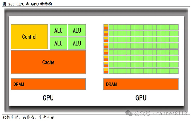 cpu里装系统_64位cpu装32位系统问题_装系统遇到的问题集合