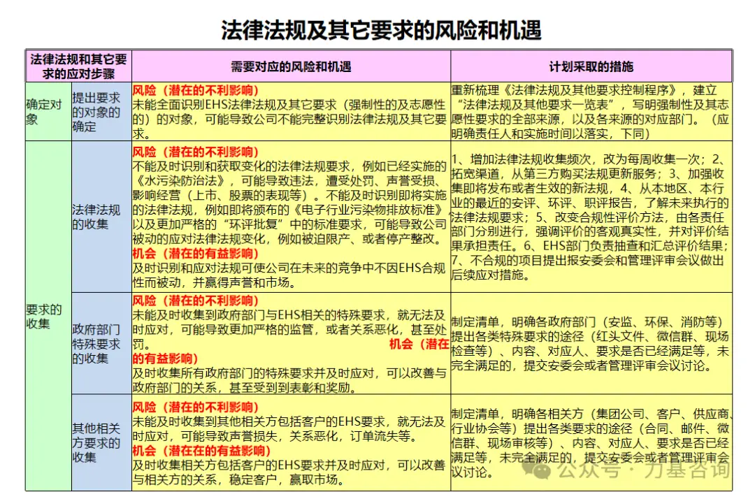 道路安全协议书怎么写_道路施工安全协议书_道路安全协议责任书