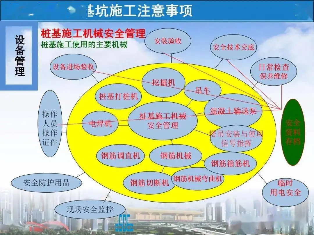 道路施工安全协议书_道路安全协议责任书_道路安全协议书怎么写