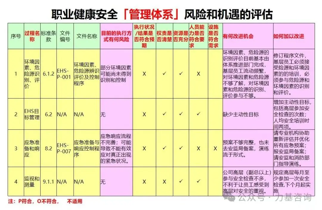 道路施工安全协议书_道路安全协议责任书_道路安全协议书怎么写