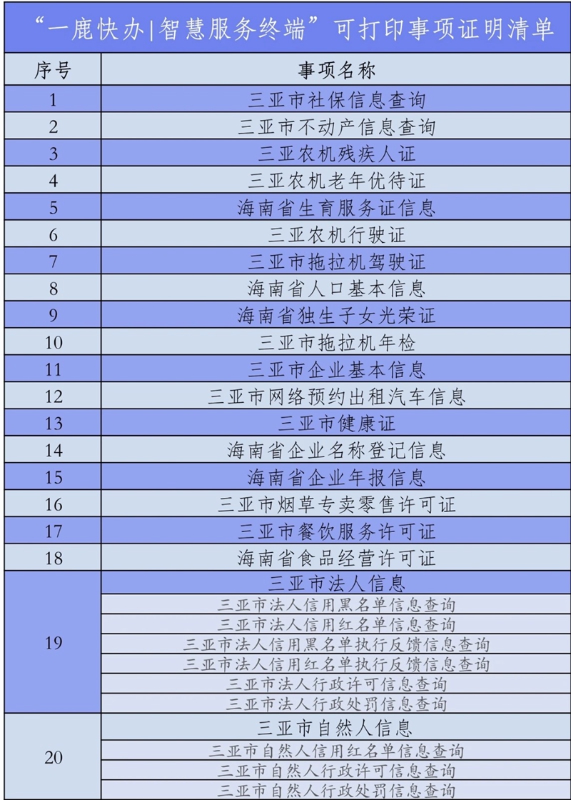 能证明身份的有效证明是怎样的_有效身份证明_证明身份有效证件有哪些