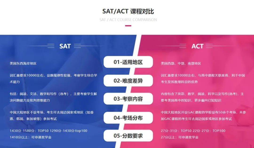 satall接口的硬盘_硬盘接口sata和nvme_硬盘接口sata