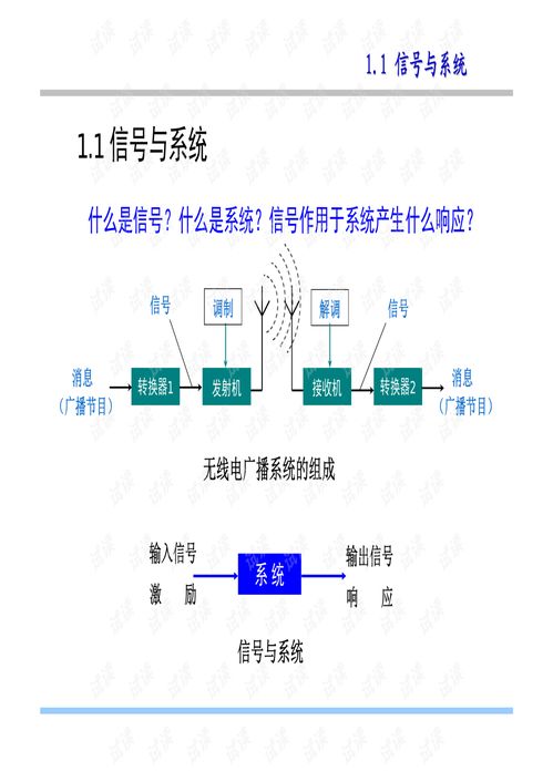 817信号与系统,信号与系统的基本概念