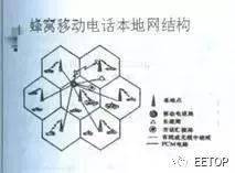 amps系统时间,深入解析肯睿Cloudera AMPs系统时间优化策略